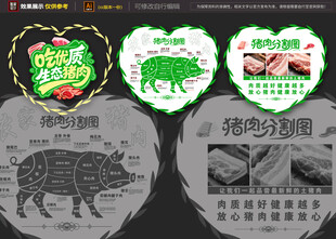 猪肉分割图广告