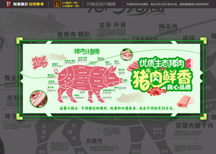 猪肉分割海报设计