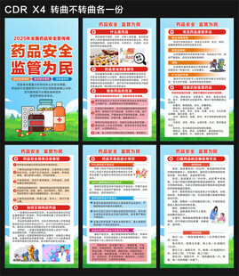 2025药品安全宣传周海报