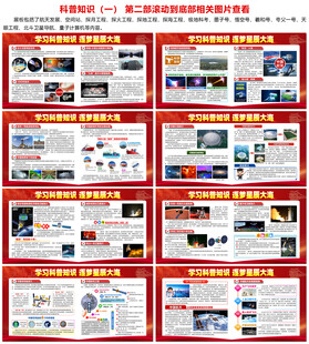 科技成果展