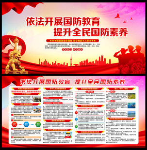 国防教育宣传栏