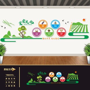 餐厅食堂标语文化墙
