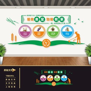食堂标语文化墙