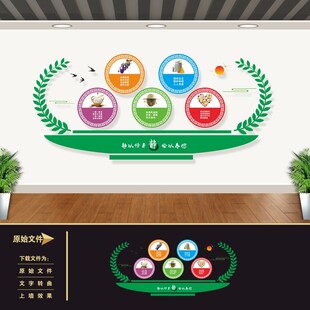 食堂文化墙
