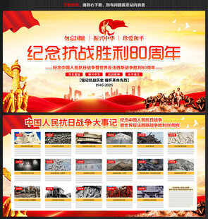抗战胜利80周年