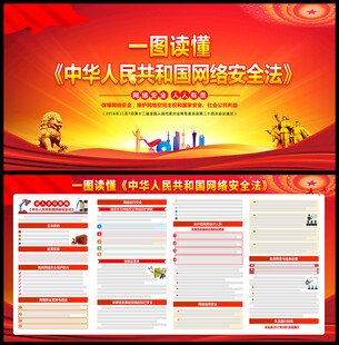 网络安全法