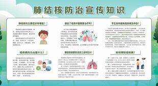 预防防治肺结核宣传栏