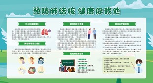 预防防治肺结核