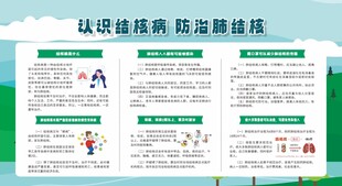 肺结核