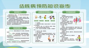 肺结核预防知识宣传页