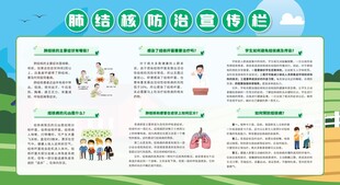 预防防治肺结核宣传栏