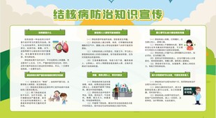 预防防治肺结核