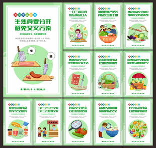 食品安全