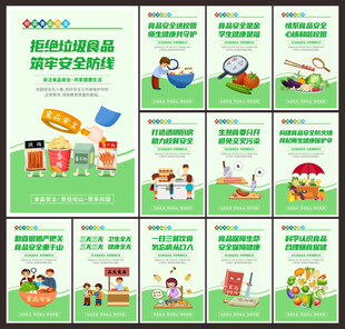 校园食品安全