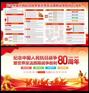 抗战胜利80周年纪念日