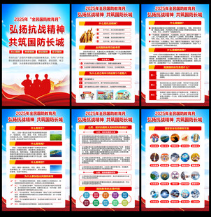 2025年全民国防教育日挂图