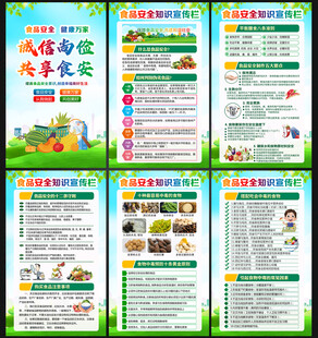2025年全国食品安全宣传周