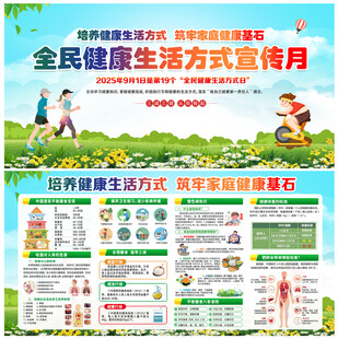 2025全民健康生活方式宣传月