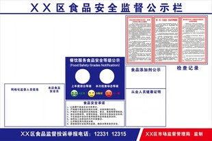 食品安全监管公示栏信息展示