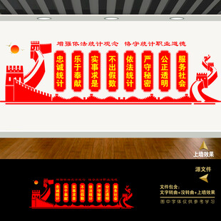 审计统计局文化墙