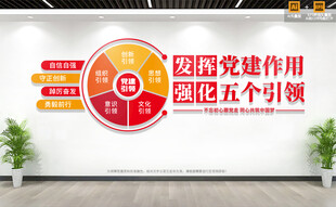 党建五个引领文化墙