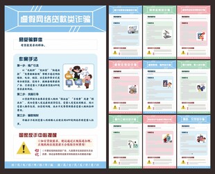 电信网络诈骗