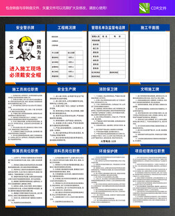 工地施工牌