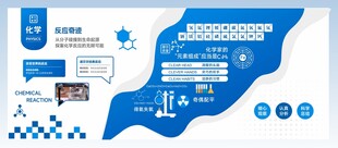化学文化墙