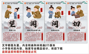 中医望闻问切海报展板挂画文化墙