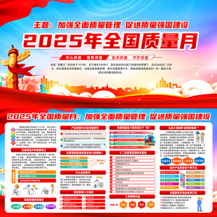 2025年全国质量月