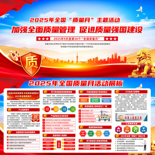 全国质量月