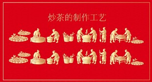 茶叶工艺制茶流程