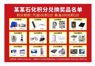加油站积分