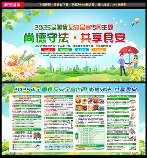 食品安全
