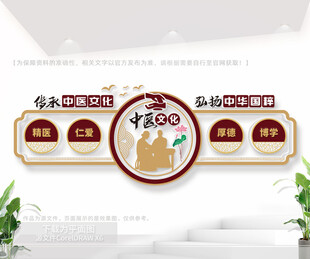 中医文化墙