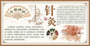 传统针灸文化展示