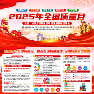 2025年全国质量月活动宣传展