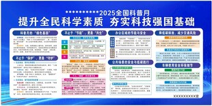 全民科学素质提升宣传海报