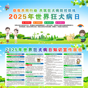 2025年世界狂犬病日