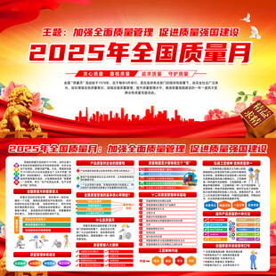 全国质量月知识宣传栏