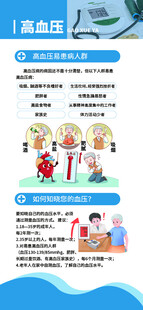 预防高血压