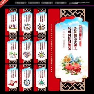 民族团结文化展板