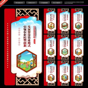 农业展板